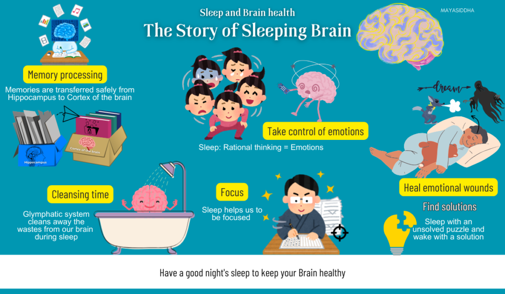 health benefits of sleeping